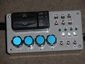 Jig panel